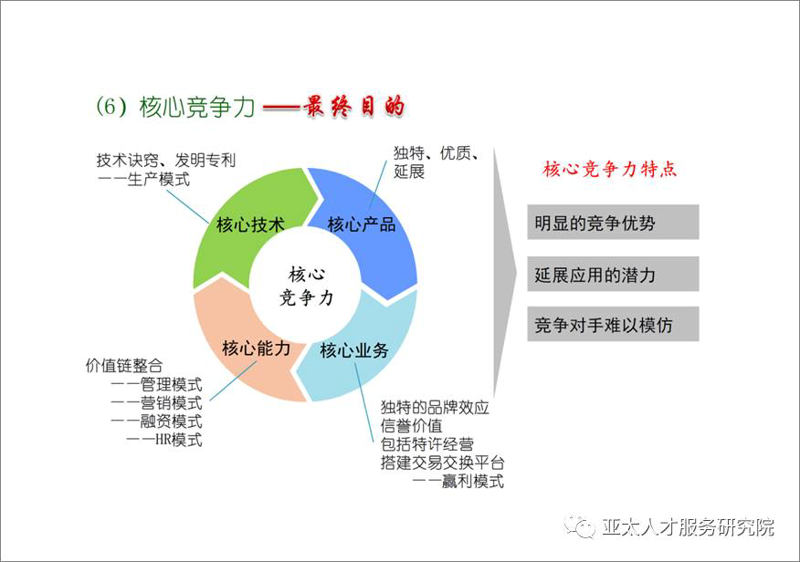 如何在电商行业打造爆款商品