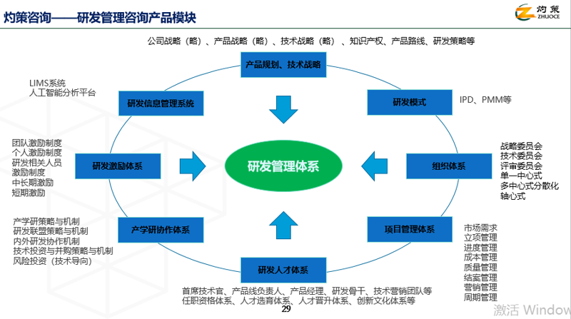 青禾谷仓:构建现代农业的创新高地