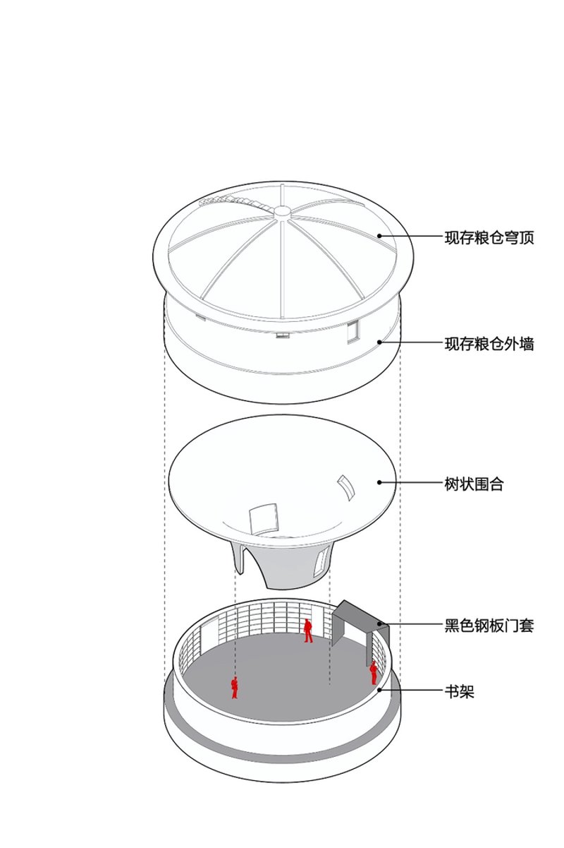 青禾谷仓：引领农业数字化变革